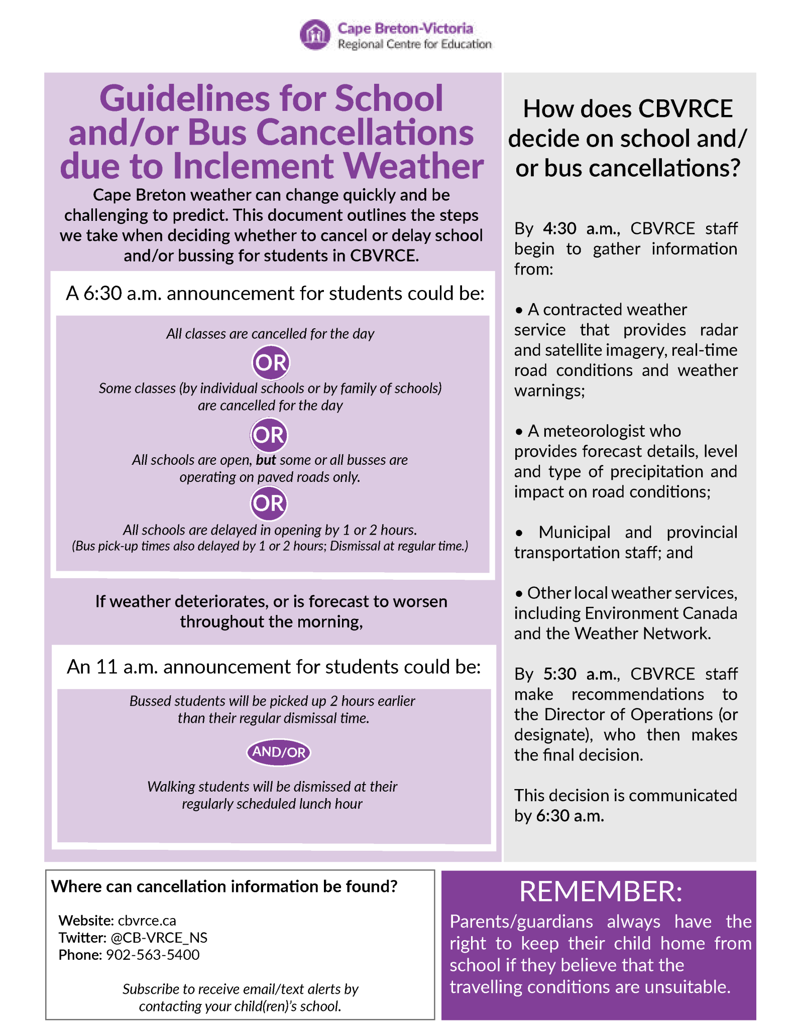 Inclement Weather Infographic